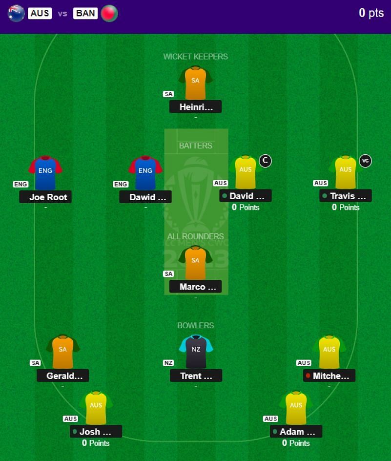 The fantasy team suggested for the previous CWC 2023 match.