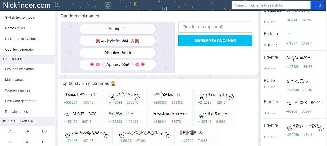 निकनेम के लिए ढेरों विकल्प मौजूद हैं (Image via Nickfinder)