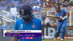 [WATCH] Rohit Sharma departs for 40 after a blistering start in IND vs SA 2023 ODI World Cup clash