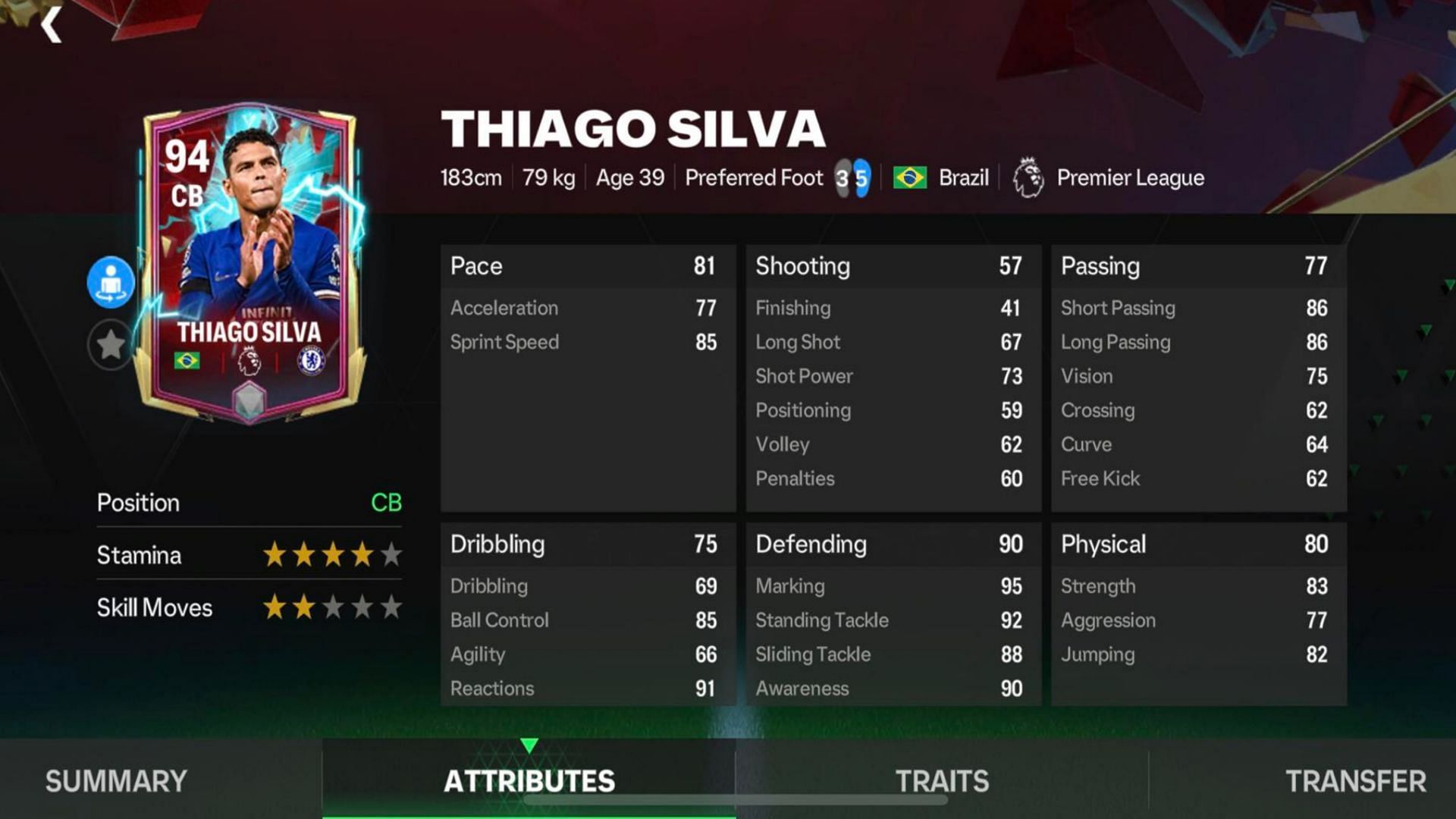 Thiago Silva&#039;s Rulebreakers card stats (Image via EA Sports)