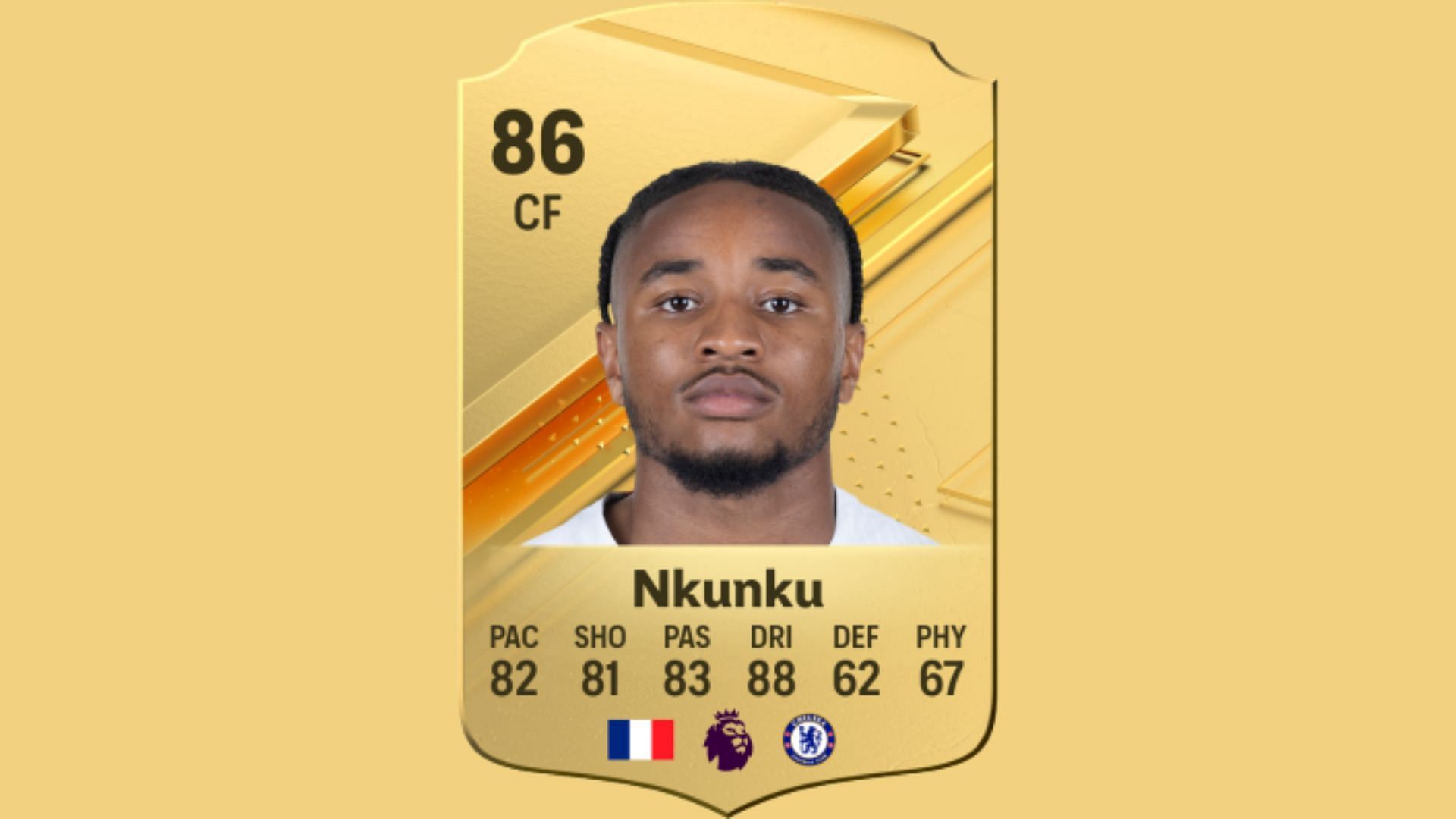 Christopher Nkunku in EA FC 24 (image via EA Sports)