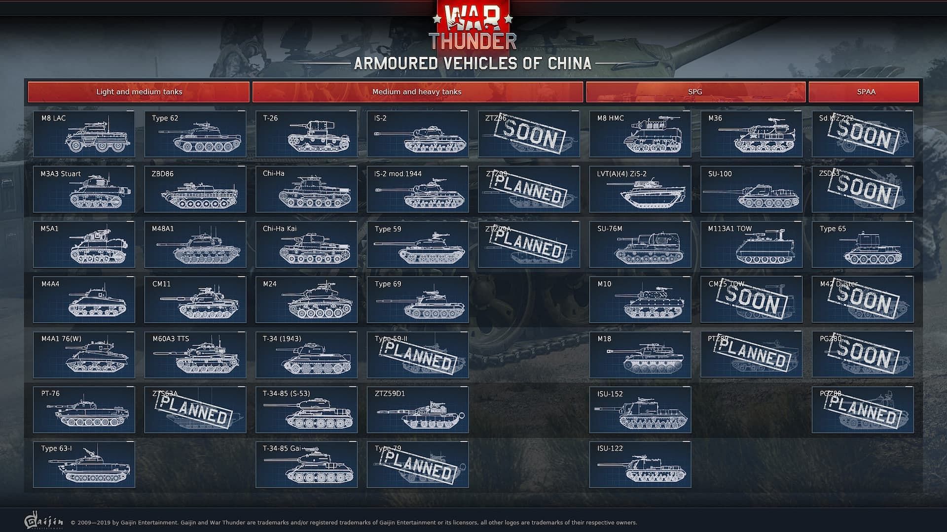 China isn&#039;t the strongest in the end game but is beginner-friendly (Image via Gaijin Entertainment)