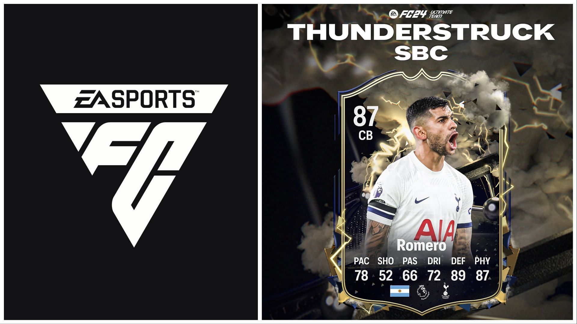 Thunderstruck Romero has been leaked (Images via EA Sports and Twitter/FUT Sheriff)