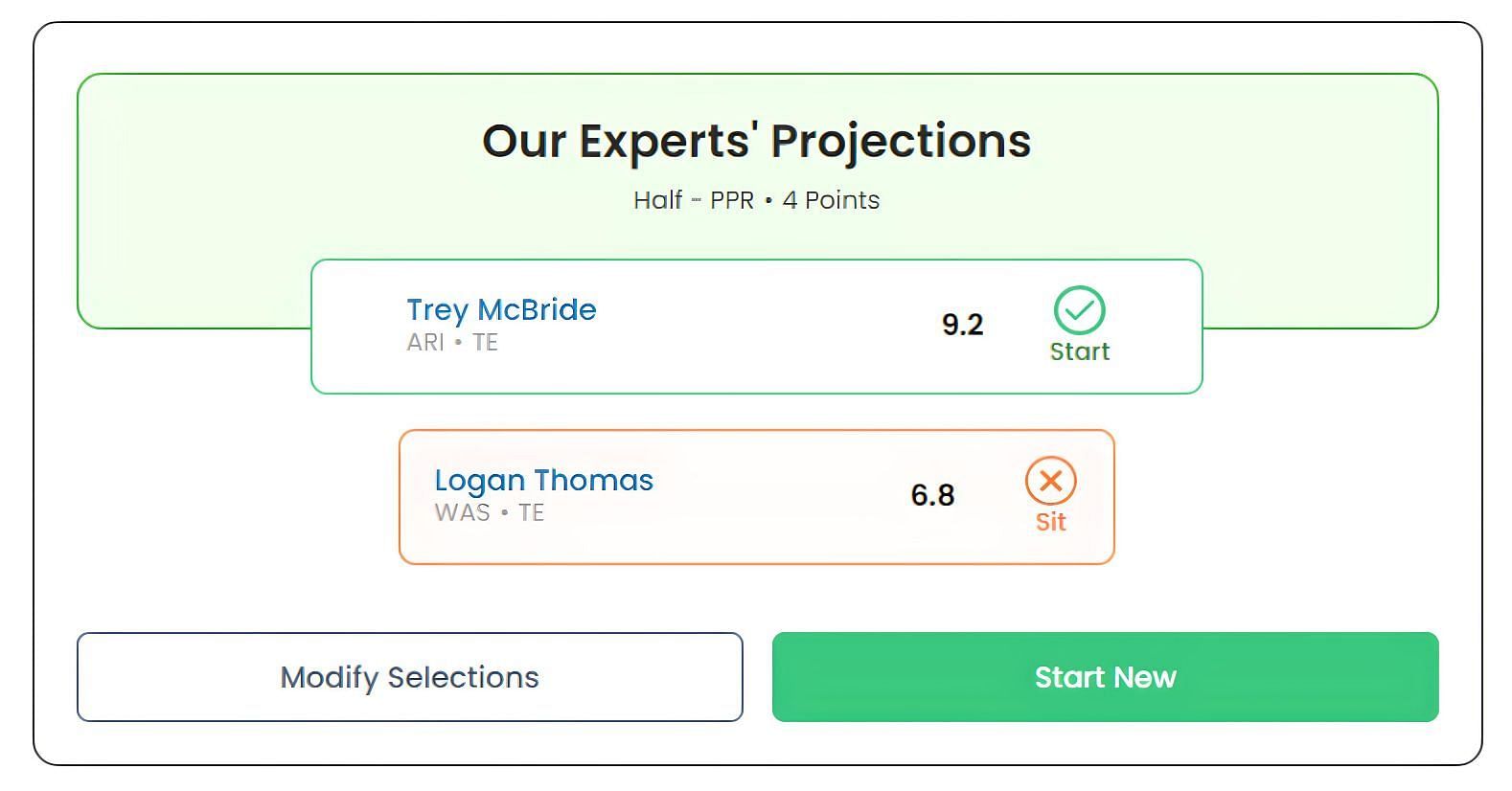Trey McBride vs. Logan Thomas: Who to start?