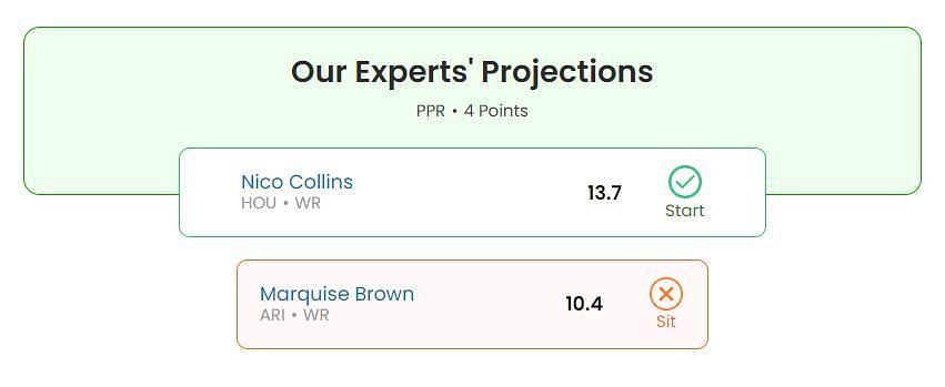 Marquise Brown vs Nico Collins fantasy projection for Week 9