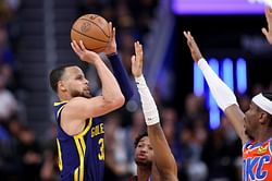 Golden State Warriors vs Oklahoma City Thunder: Prediction and betting tips | November 18, 2023