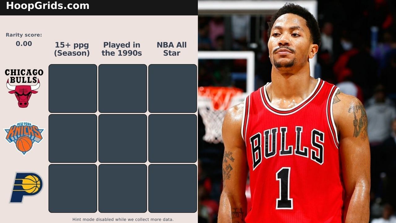 NBA HoopGrids (November 24) and Derrick Rose