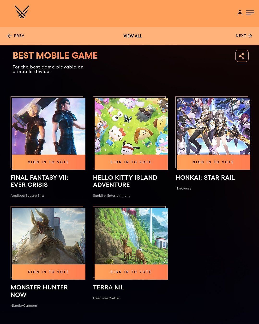 Best Mobile Game, Nominees