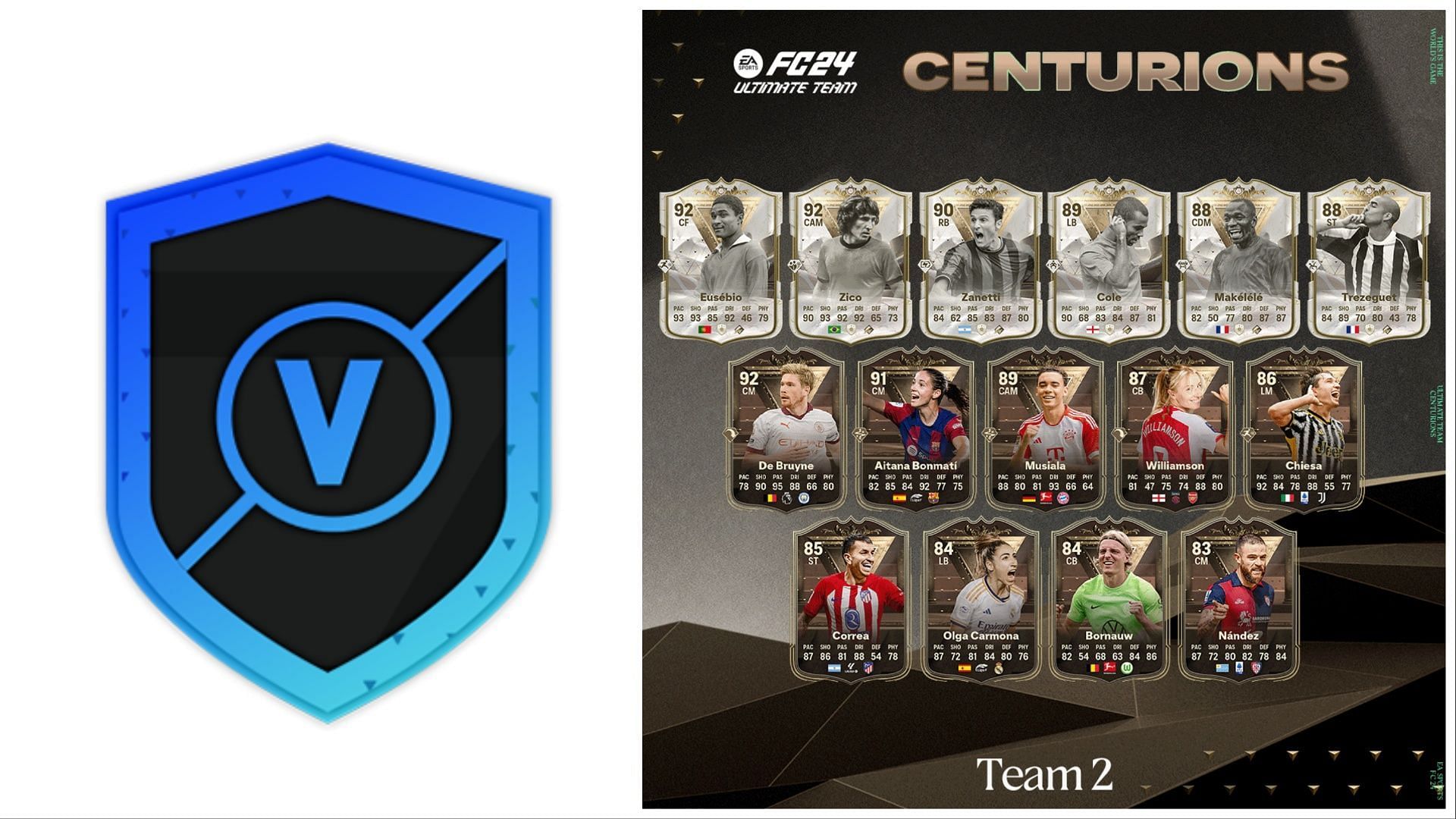 UEFA Marquee Matchups are now live (Images via EA Sports)