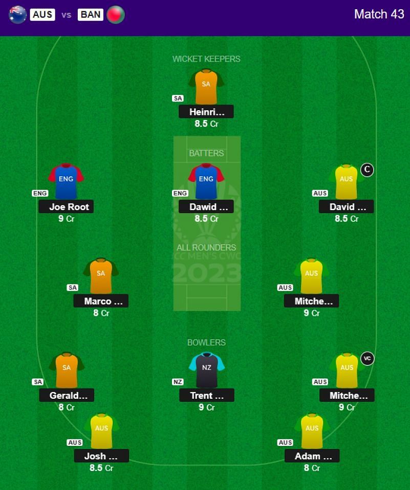 Best 2023 World Cup Fantasy Team for Match 43 - AUS vs BAN