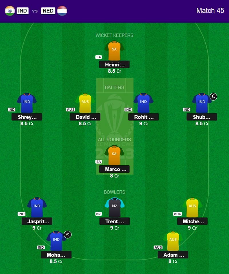 Best 2023 World Cup Fantasy Team for Match 45 - IND vs NED