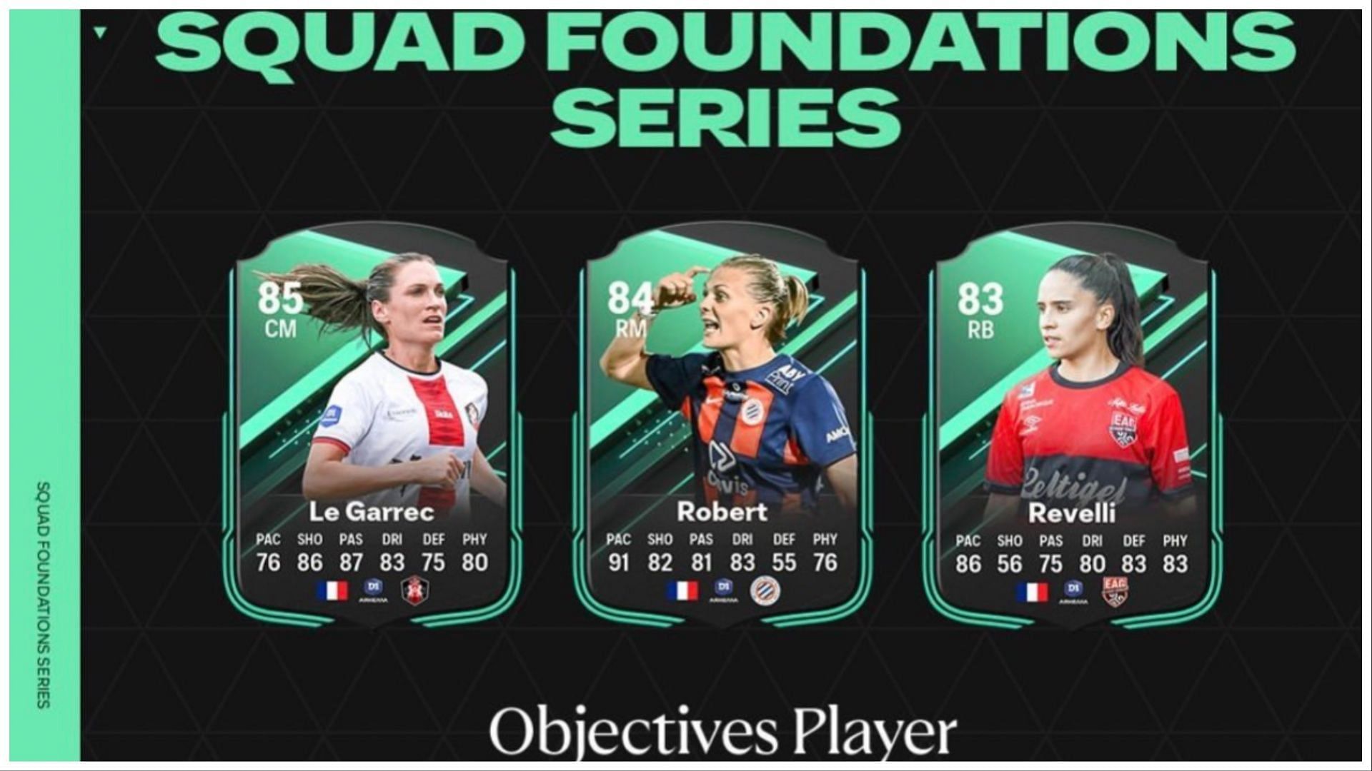 The latest Squad Foundations are now available (Images via EA Sports)