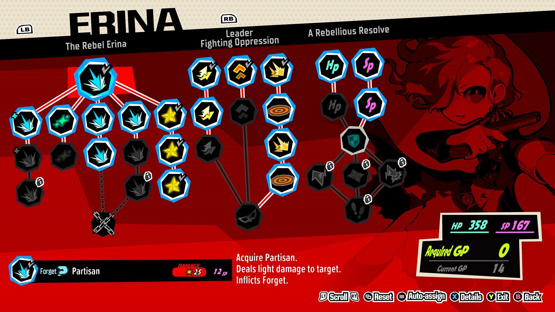 Best Build for Ann in Persona 5 Tactica