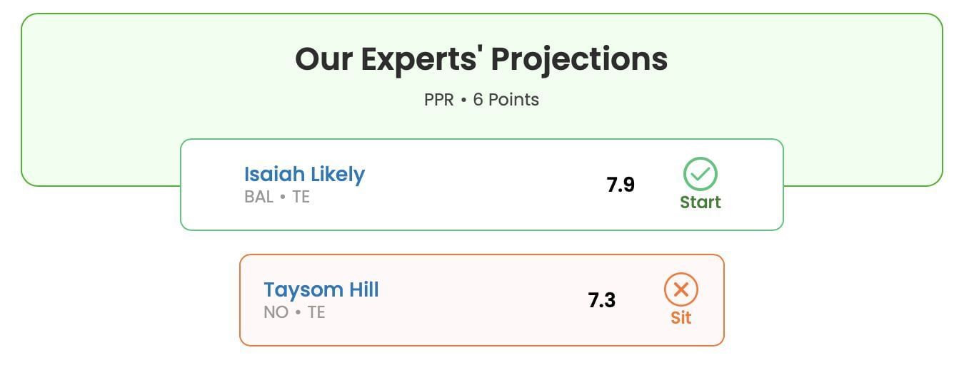 Taysom Hill vs. Isaiah Likely - Week 12 fantasy comparison