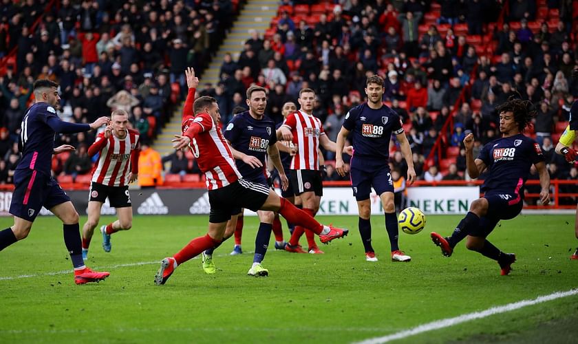 Where Sheffield United are tipped to finish in the 2021/22