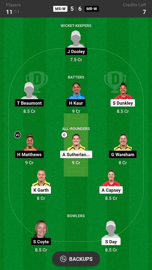 Melbourne Stars vs Melbourne Renegades - Fantasy suggestion #1 (Head-to-head)