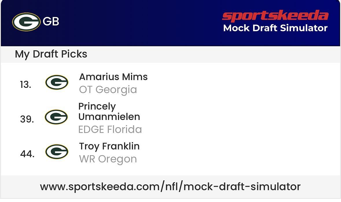Sportskeeda two-round 2024 Mock Draft for the Green Bay Packers