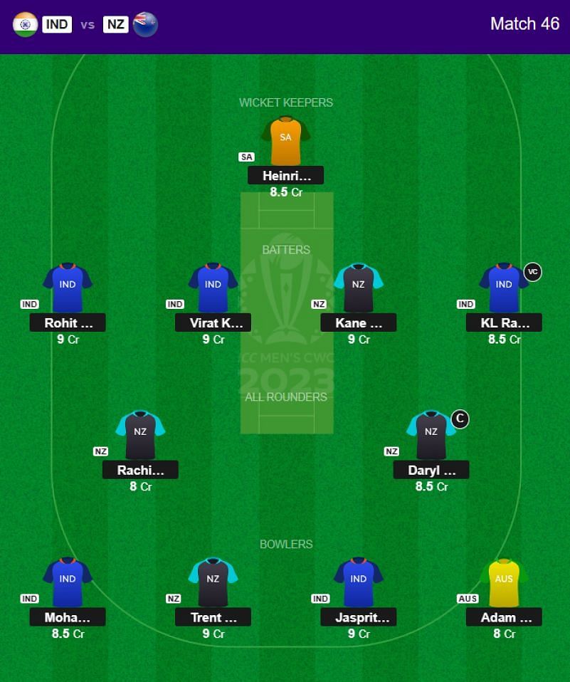 Best 2023 World Cup Fantasy Team for Match 46 - IND vs NZ