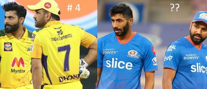 Ranking balance of IPL squads ahead of the IPL 2024 auction