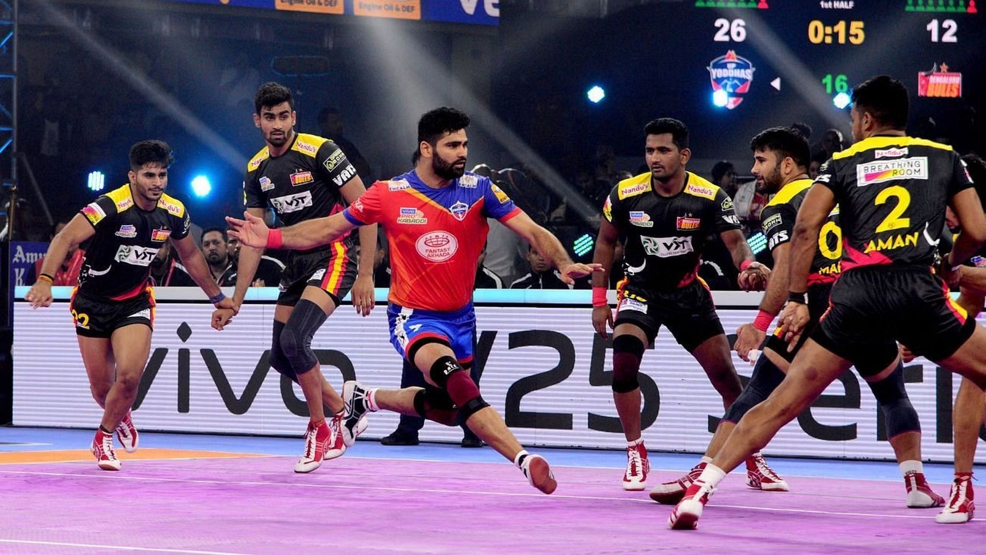 5 Players who can break Pardeep Narwal