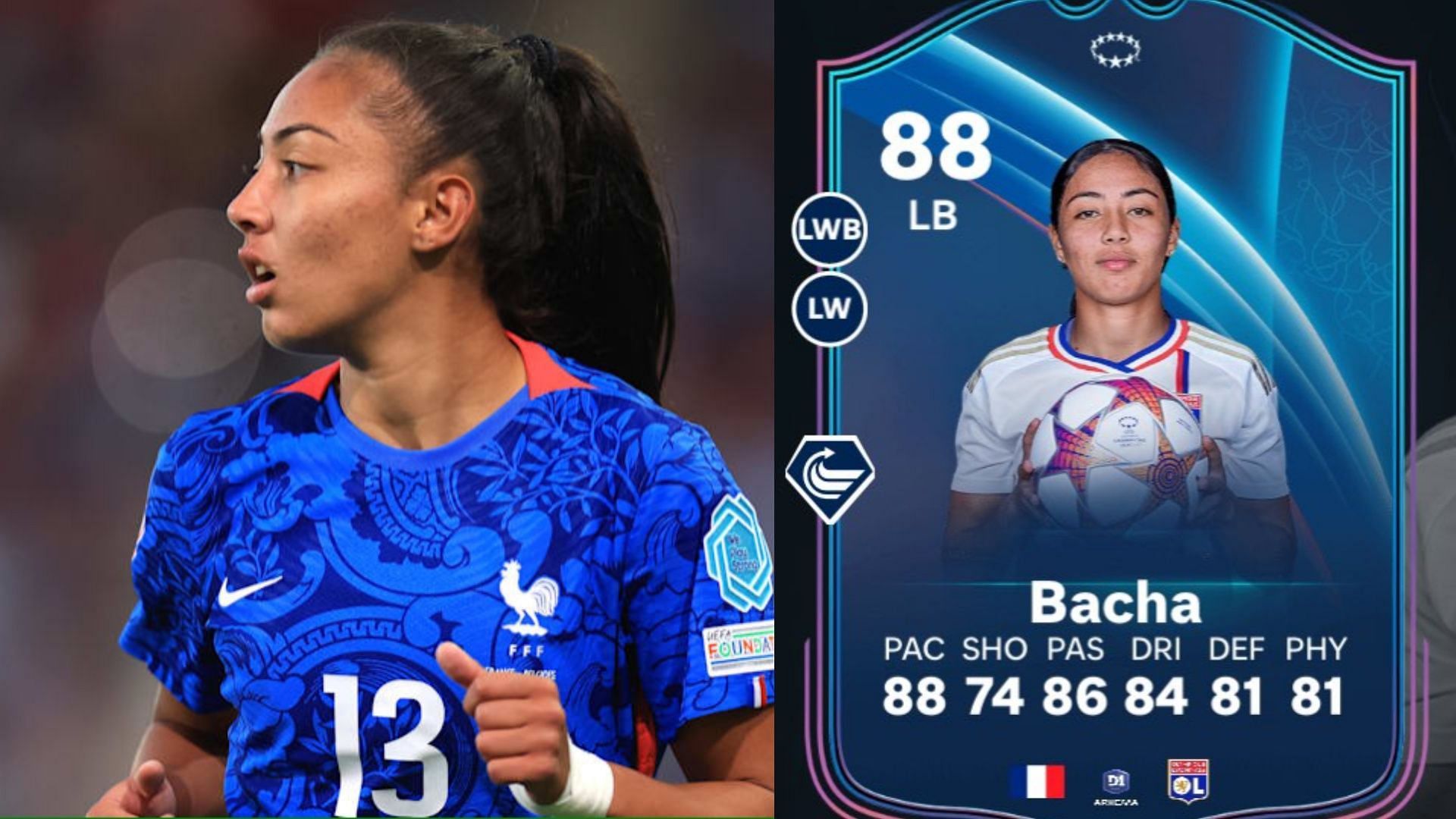 A new RTTK SBC is available in Ultimate Team (Images via Olympics, EA Sports)