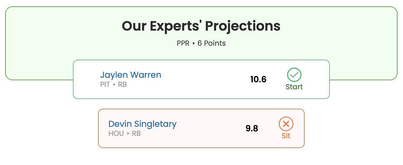 Jaylen Warren vs. Devin Singletary - Week 11 fantasy comparison
