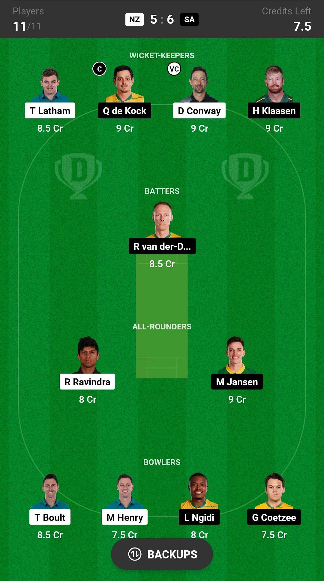South Africa vs New Zealand Dream11 Fantasy suggestion #2 - Grand League