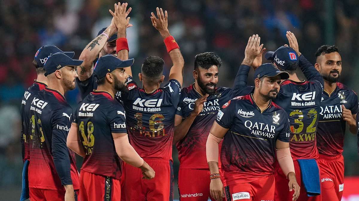 Full list of RCB released and retained players ahead of IPL 2024 auction