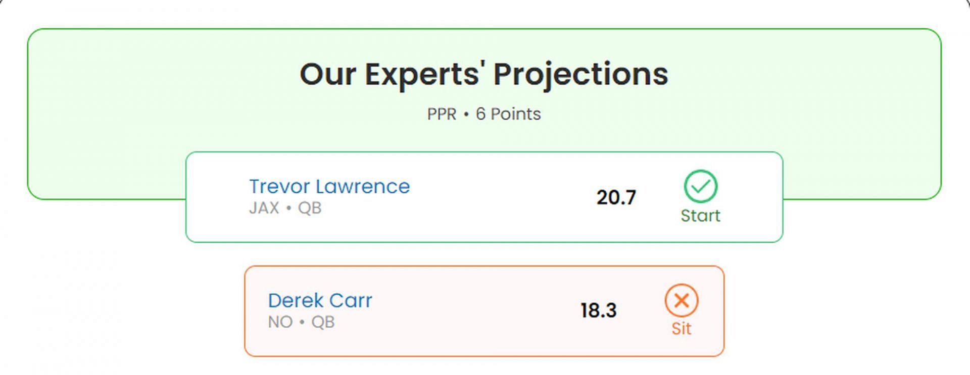 Derek Carr vs Trevor Lawrence comparison