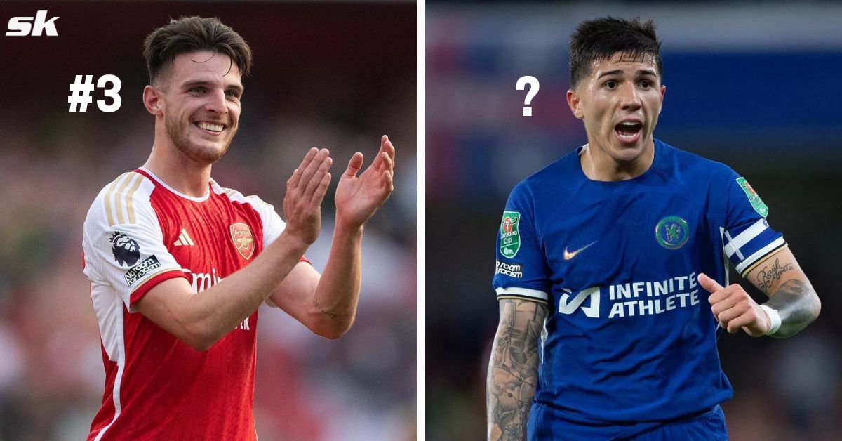 Declan Rice (left) and Enzo Fernandez (right)