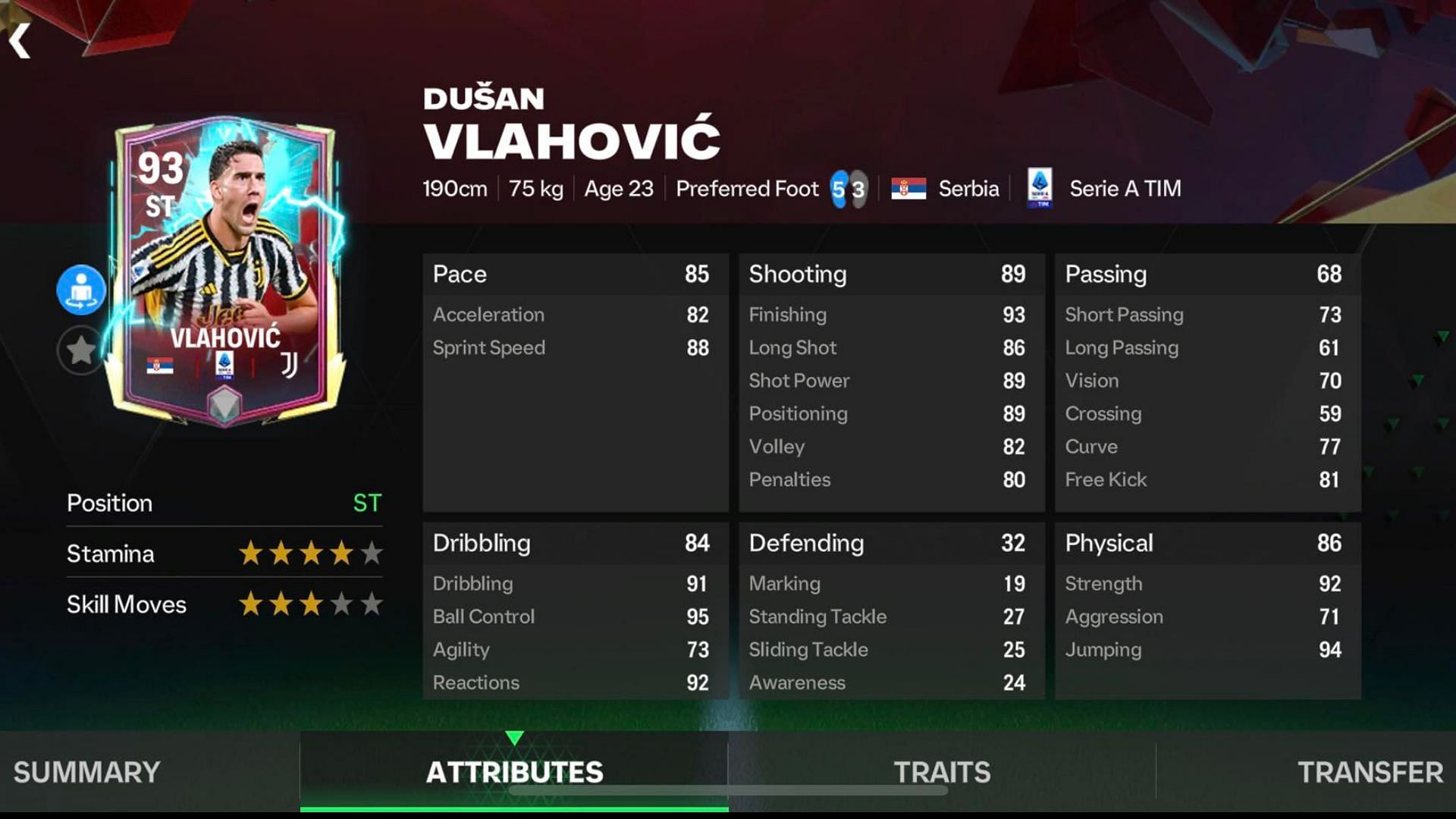 Vlahovic&#039;s Rulebreakers card stats (Image via EA Sports)