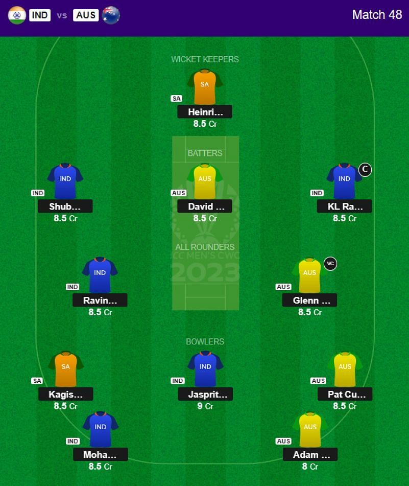 Best 2023 World Cup Fantasy Team for Match 48 - IND vs AUS