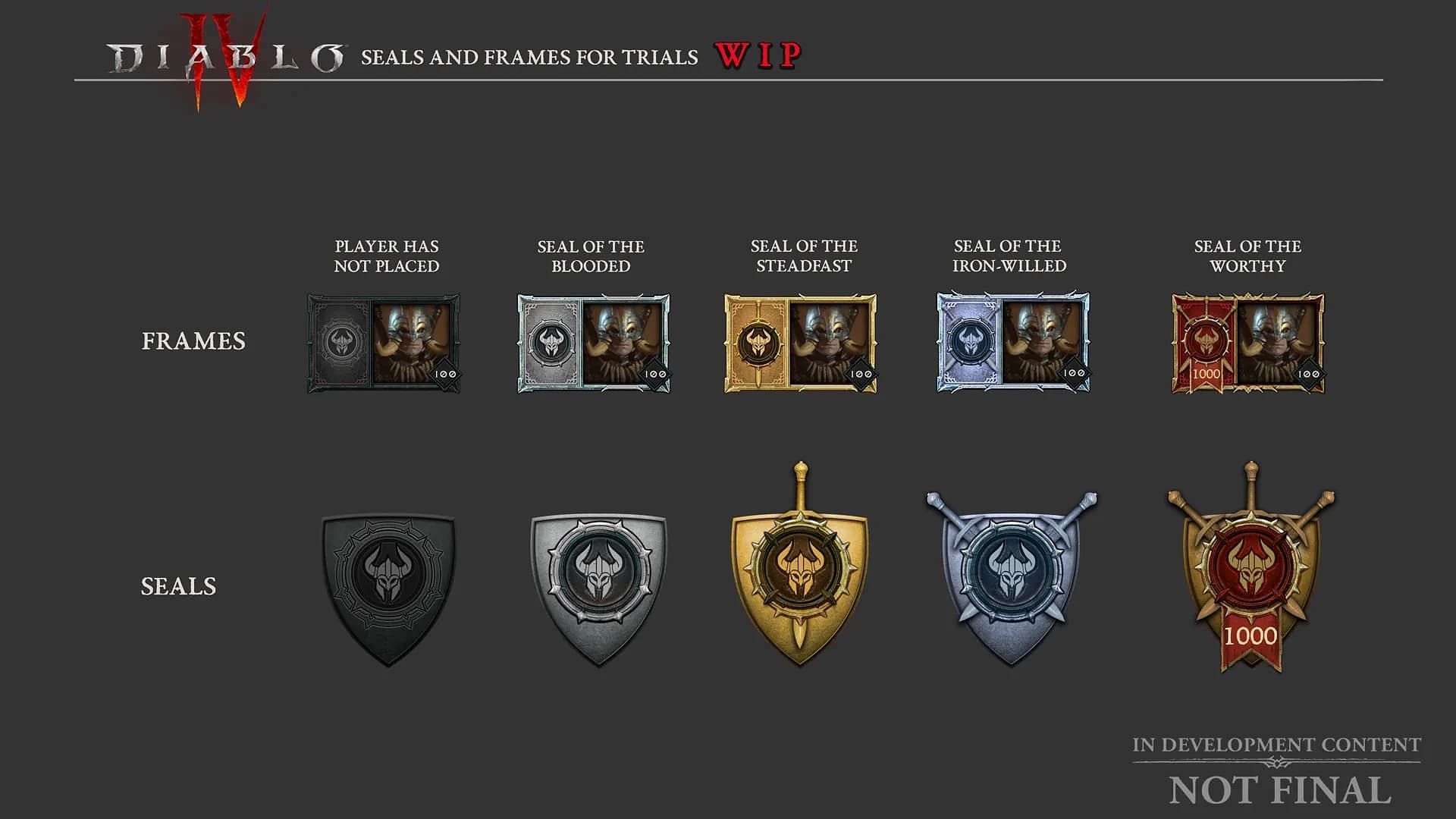 Diablo 4 Season 3 seals and leaderboards
