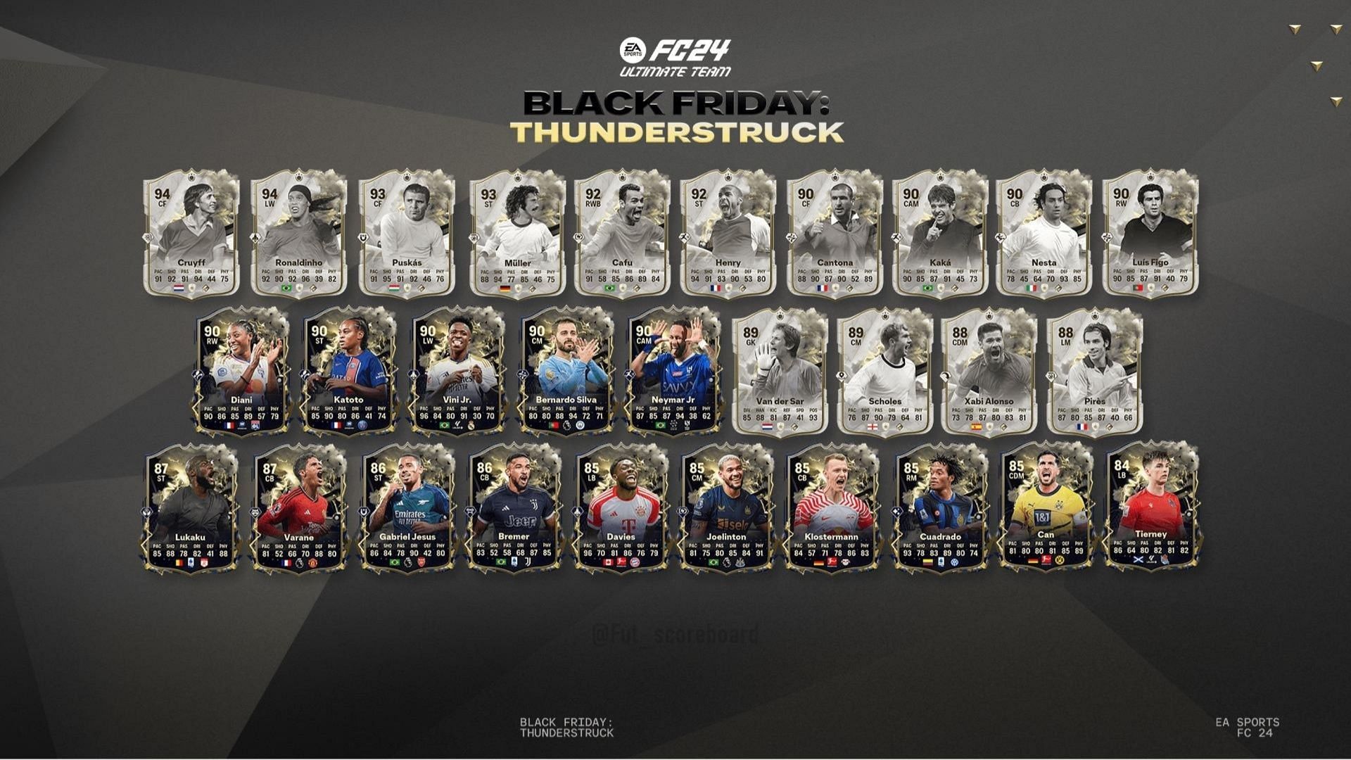 EA FC 24 Thunderstruck leaks and start time - Video Games on