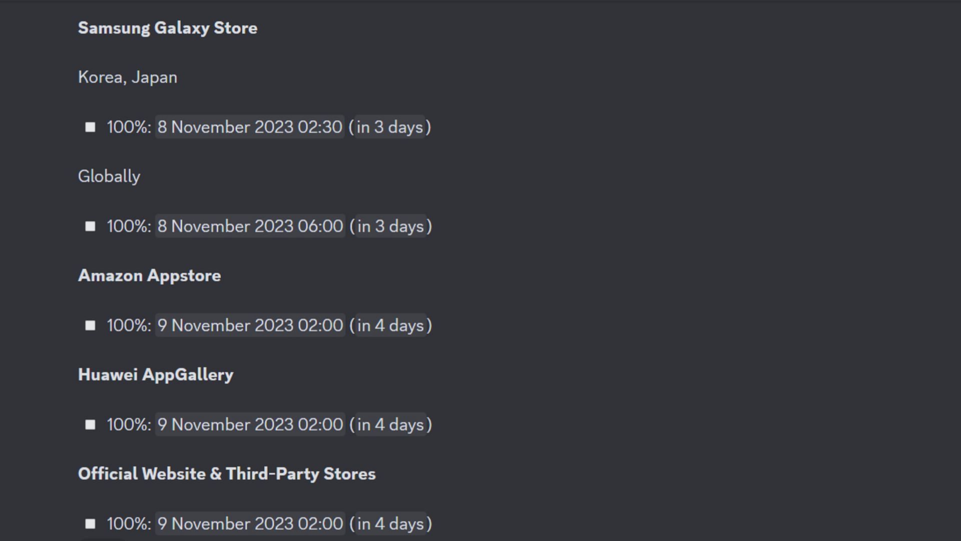 PUBG Mobile 2.9 update release time for other stores (Image via official Discord server)