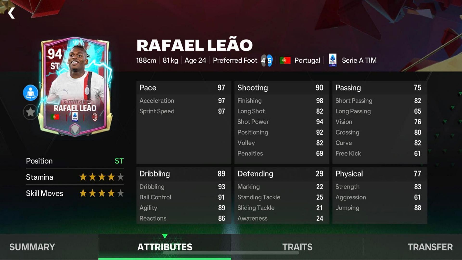 Leao&#039;s Rulebreakers card stats (Image via EA Sports)