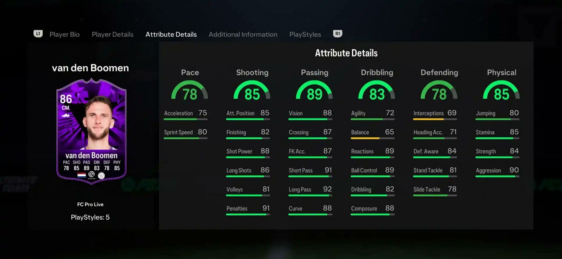 The detailed stats of the card (Image via EA Sports)