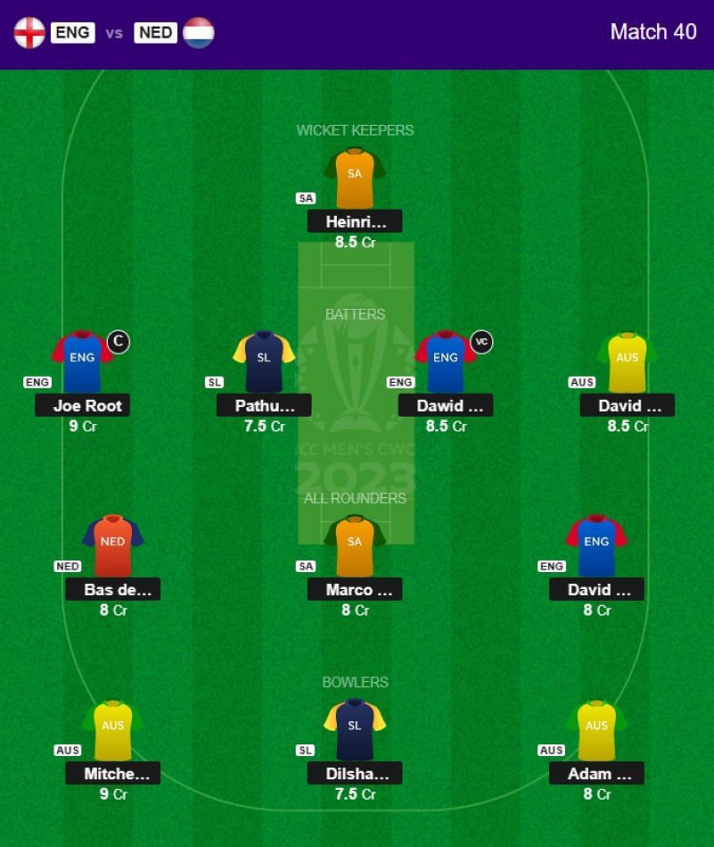 Best 2023 World Cup Fantasy Team for Match 40 - ENG vs NED