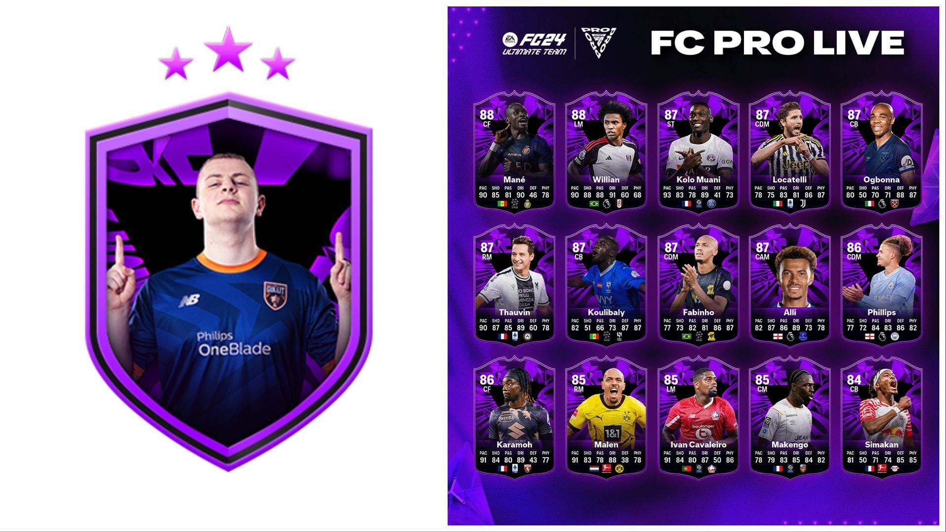 FC Pro Live Challenge SBCs are now available (Images via EA Sports)