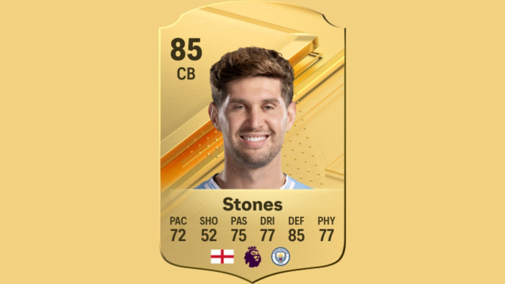 John Stones in EA FC 24 (image via EA Sports)