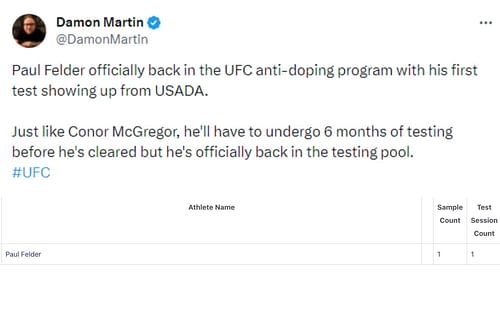 Tweet and photo regarding the re-entry into USADA testing pool