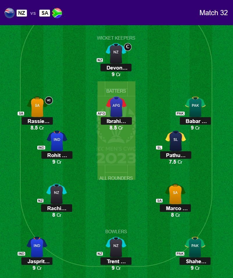 Best 2023 World Cup Fantasy Team for Match 32 - NZ vs SA