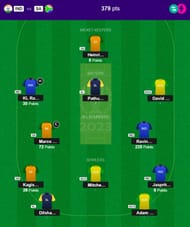The fantasy team suggested for the previous Cricket World Cup 2023 match.