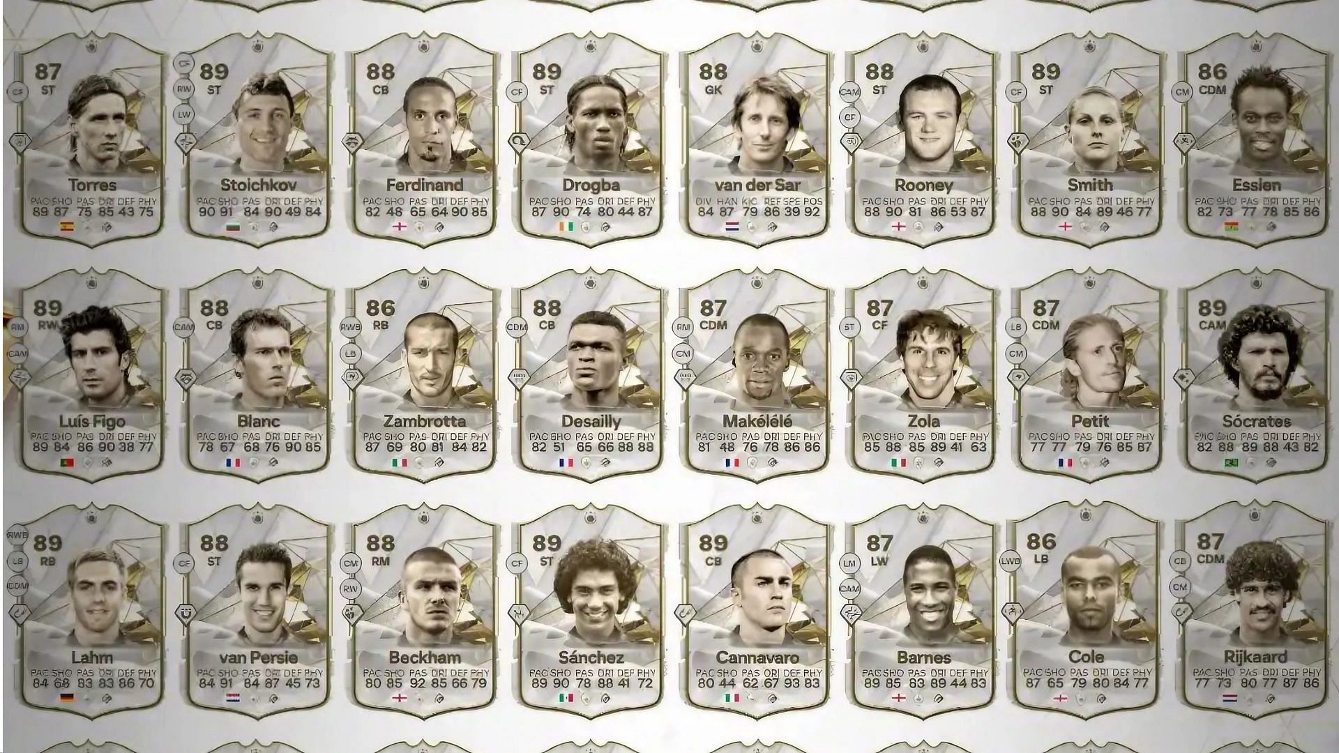 The new Icon SBC can offer some great possible rewards (Image via FIFAUTeam)