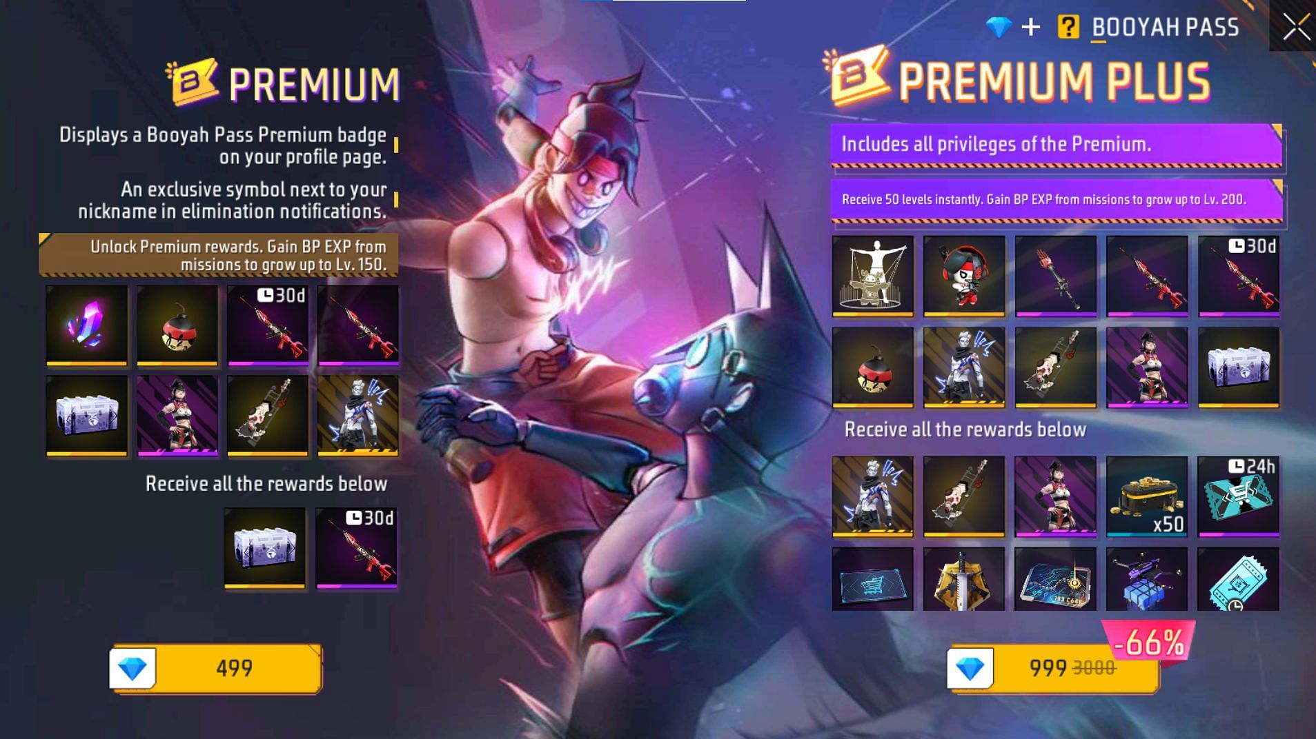 Here is the price of the pass (Image via Garena)