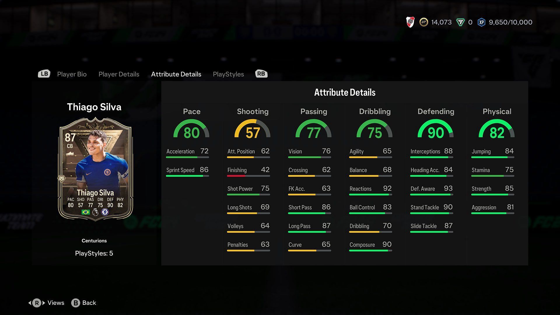 The stats of the new Centurions card (Image via EA Sports)