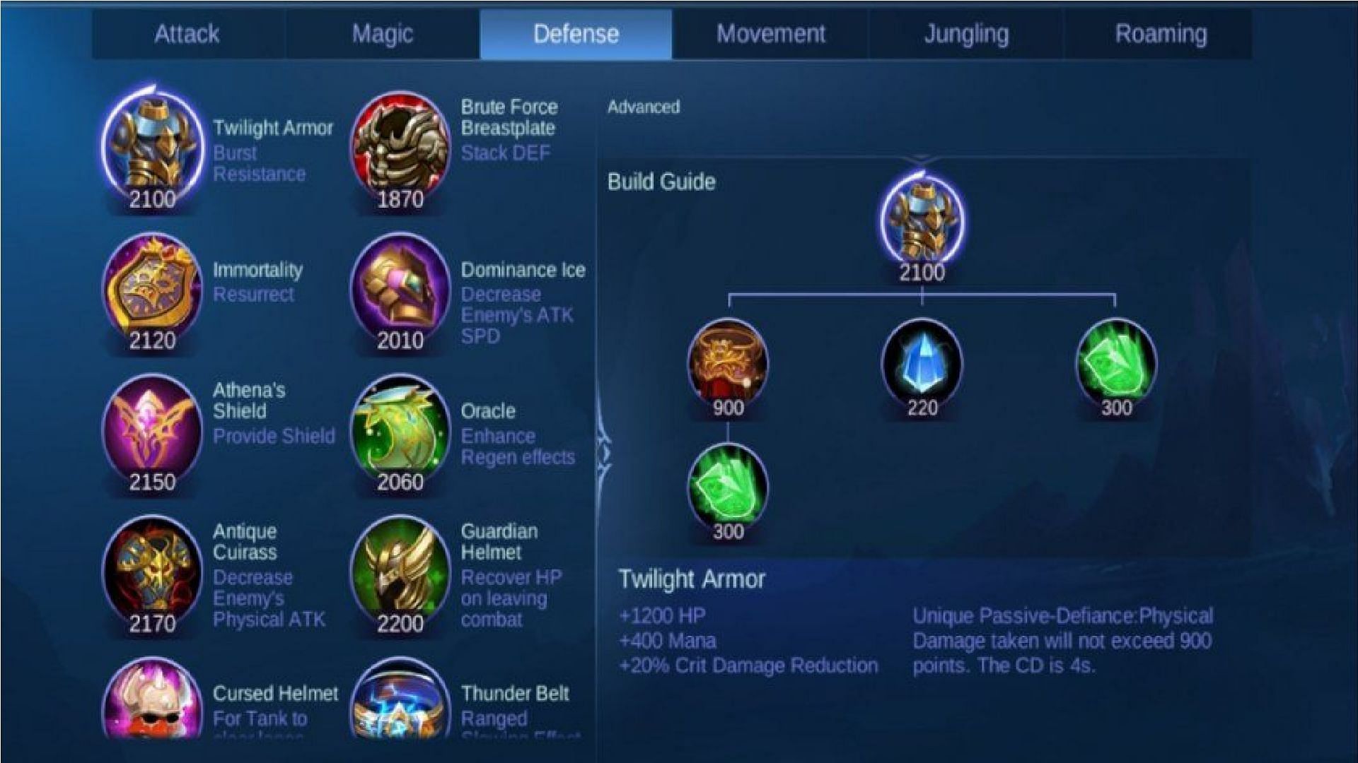 Twilight Armor&#039;s adjustments in Mobile Legends Bang Bang patch 1.8.30 update (Image via Moonton Games)