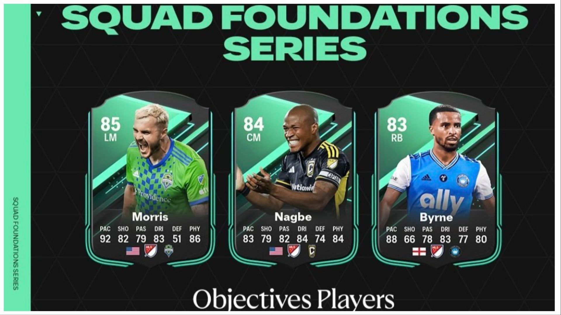 MLS Squad Foundations objectives are now live (Images via EA Sports)