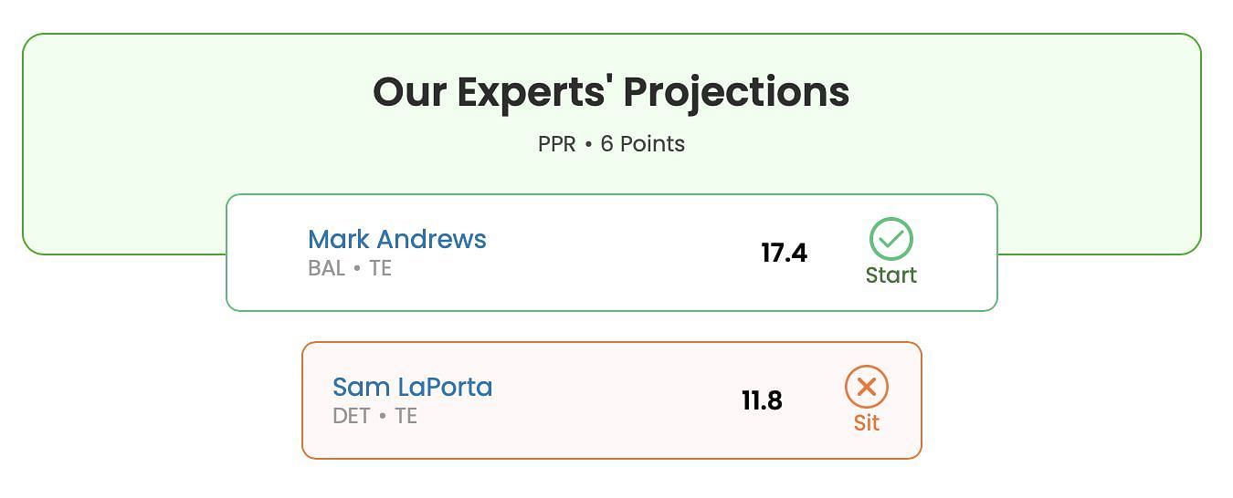 Sam LaPorta vs. Mark Andrews - Week 10 fantasy comparison