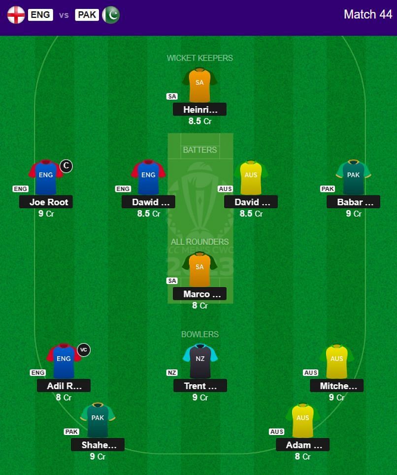 Best 2023 World Cup Fantasy Team for Match 44 - ENG vs PAK